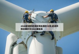 2026欧洲杯欧洲区预选赛积分榜,欧洲杯预选赛积分2021赛程表