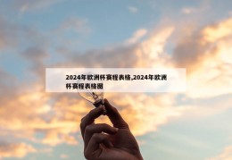 2024年欧洲杯赛程表格,2024年欧洲杯赛程表格图