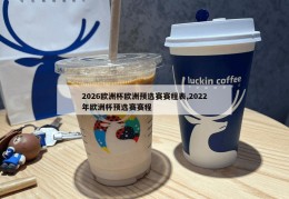 2026欧洲杯欧洲预选赛赛程表,2022年欧洲杯预选赛赛程