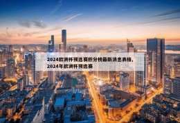 2024欧洲杯预选赛积分榜最新消息表格,2024年欧洲杯预选赛