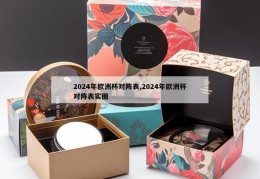 2024年欧洲杯对阵表,2024年欧洲杯对阵表实图