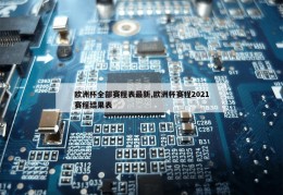 欧洲杯全部赛程表最新,欧洲杯赛程2021赛程结果表