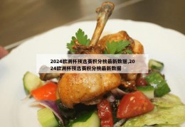 2024欧洲杯预选赛积分榜最新数据,2024欧洲杯预选赛积分榜最新数据